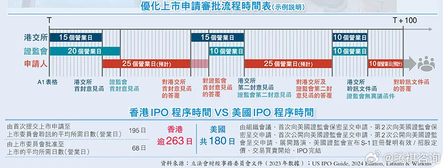 香港和澳门王中王100%的资料2024-2025年|全面释义解释落实