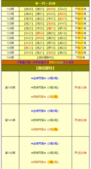 2024-2025香港和澳门特马今晚三肖八码必中图纸ai搜索 |全面释义解释落实