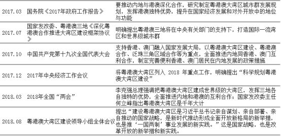 新澳资料正版免费资料|全面释义解释落实