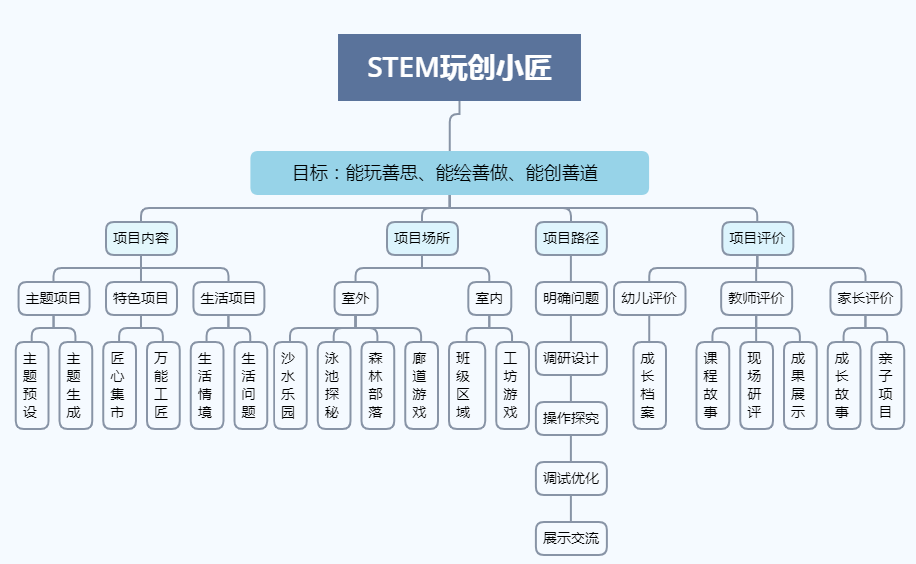 第1639页