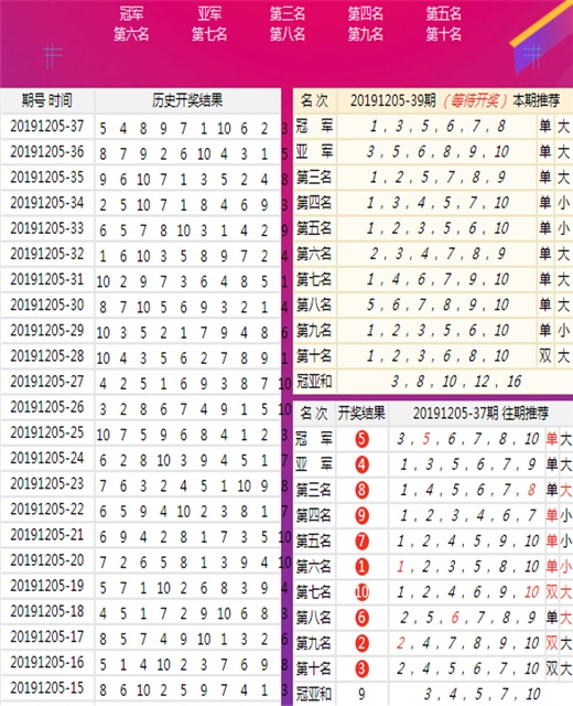 香港出彩综合走势图|精选解析解释落实