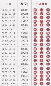 2024-2025年澳门天天开好彩正版资料|全面贯彻解释落实