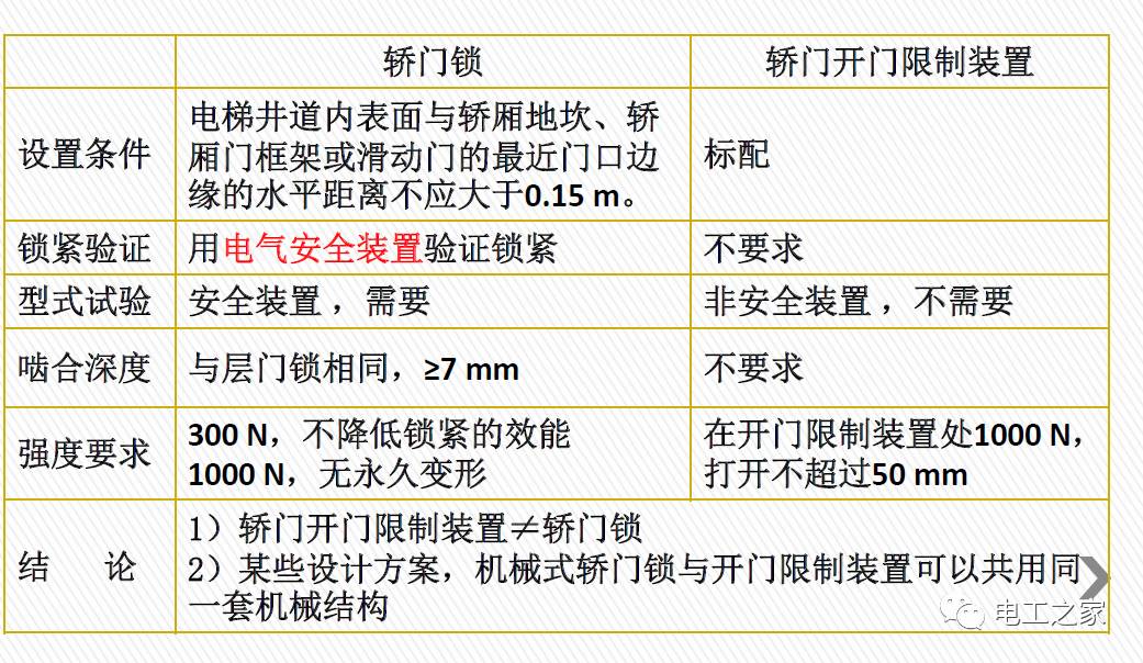 澳门一码一肖一特一中全年|全面释义解释落实