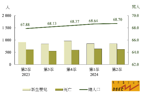 澳门王中王100%的资料2024年|全面释义解释落实