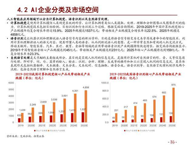 欲钱最新报告，探索金融趋势与投资策略