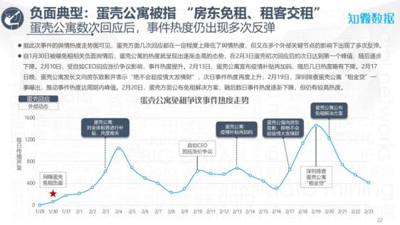 美国舆情最新数据，社会情绪与公众意见的深度剖析