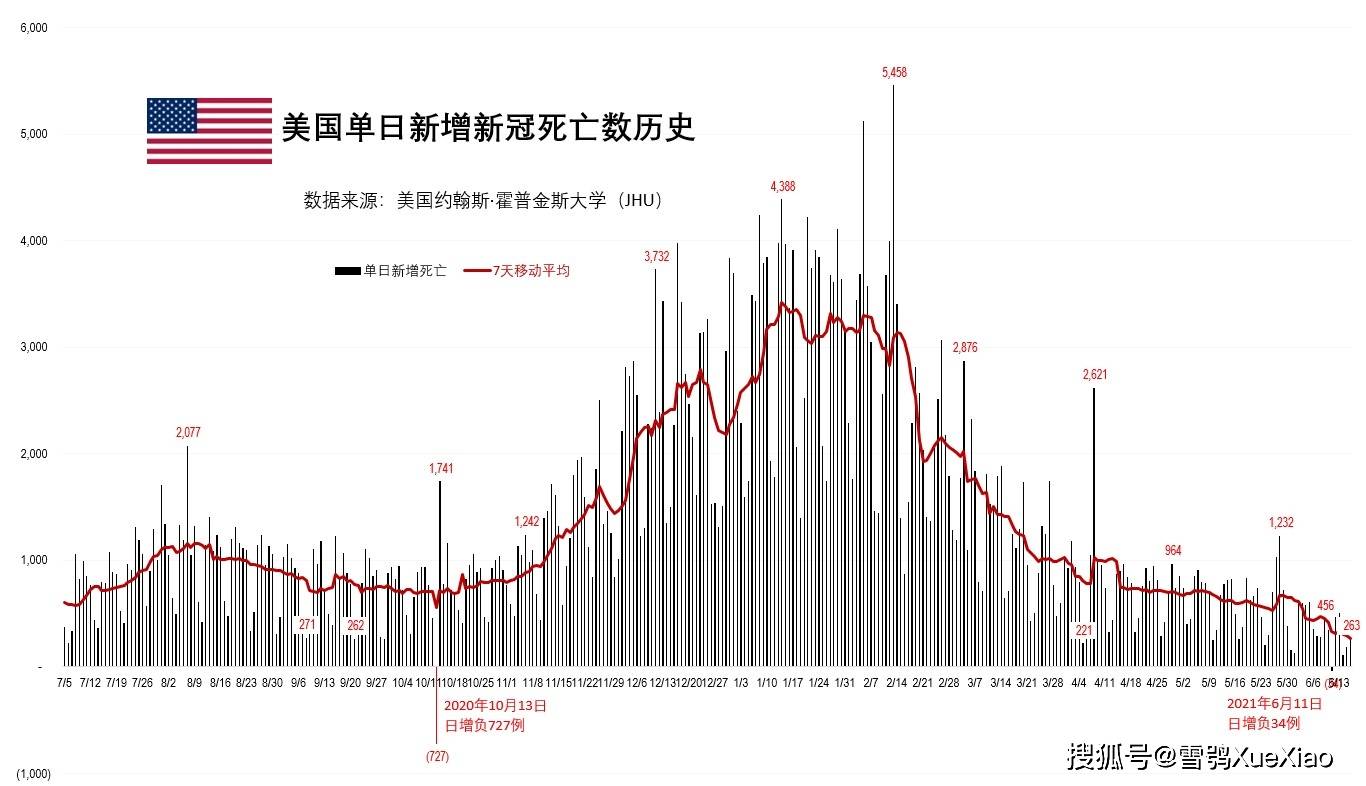 最新疫情相关信息，全球抗疫进展与挑战