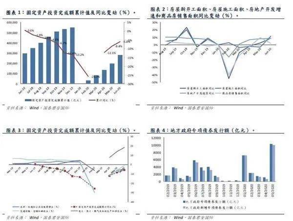 水泥建材最新价格，市场趋势、影响因素及未来展望