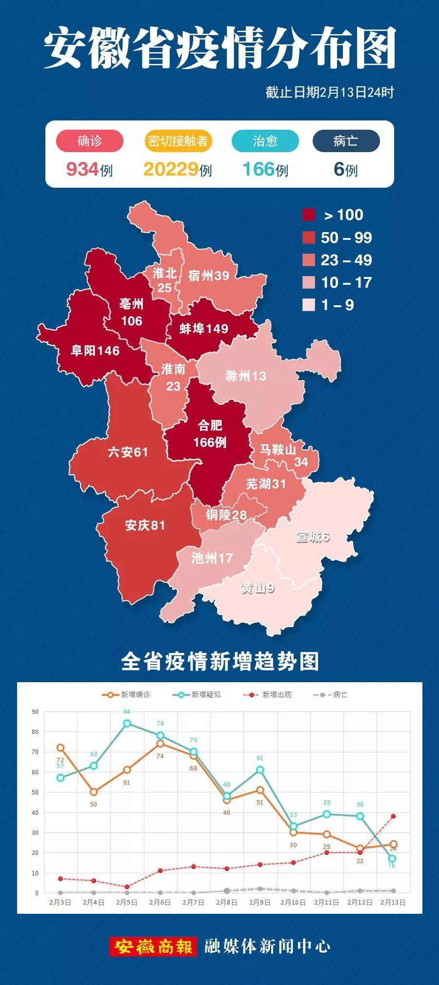 池州新冠最新动态，疫情下的城市变迁与应对策略