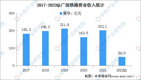 铁路最新用词，探索铁路行业的创新语言与发展趋势