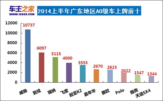 入境最新规定广东，全面解读与影响分析