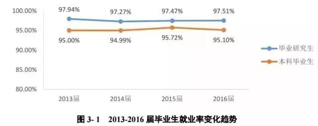 转业最新情况，政策调整、就业趋势与职业发展路径