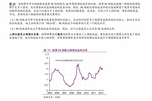 最新银行上市股票，市场趋势、投资机遇与风险控制