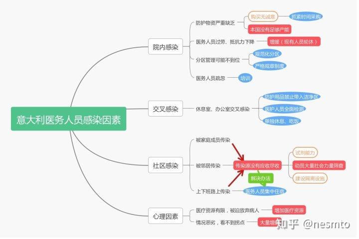 最新封城地区，全球抗疫下的城市封锁挑战与应对策略