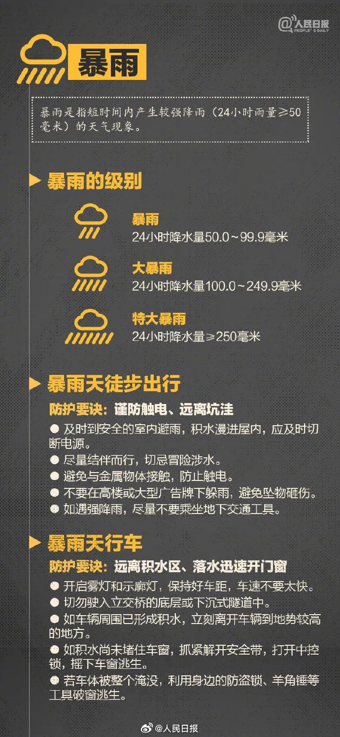 广东暴雨最新通知，全省进入紧急状态，多地发布红色预警