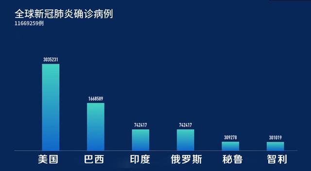 最新外海疫情通报，全球疫情动态与应对策略