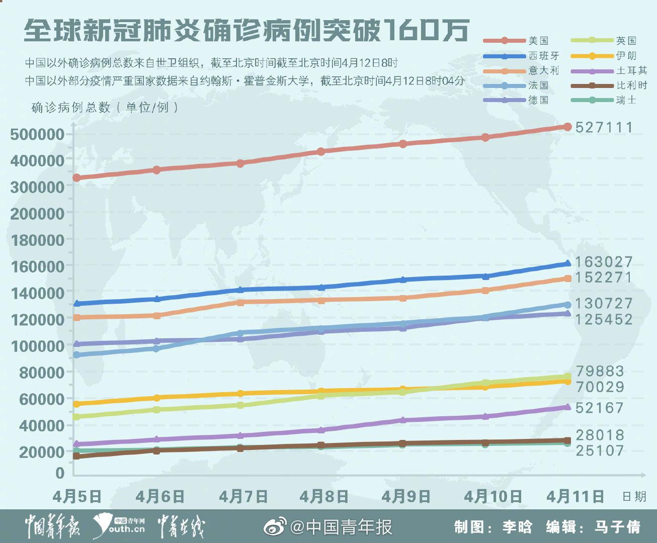 最新全球感染人数，全球疫情下的挑战与应对策略