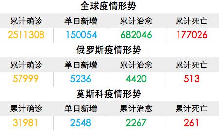 日本实时最新疫情，挑战与应对策略