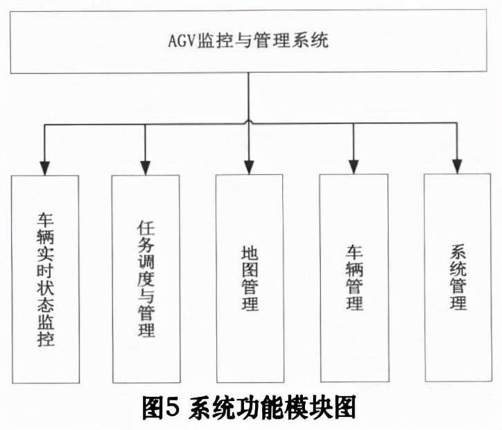 最新车辆监控，科技引领的驾驶安全与效率革命