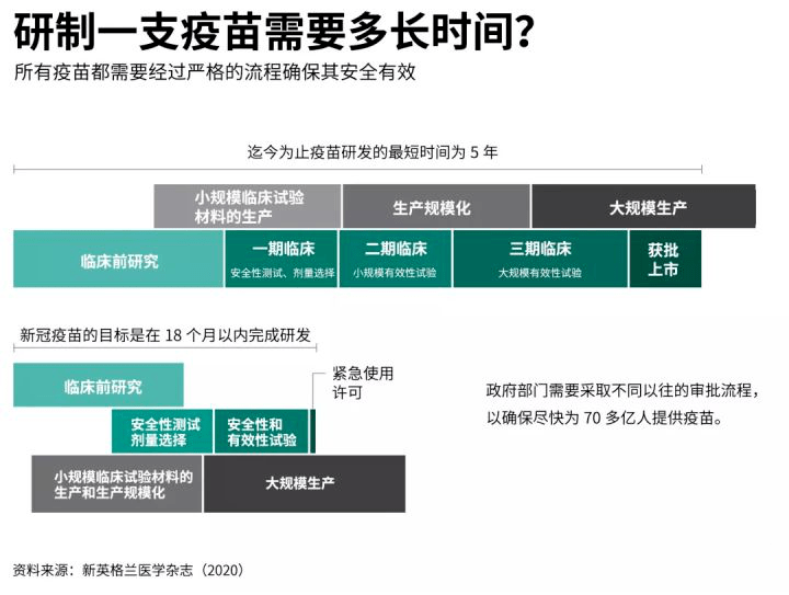 疫苗的最新数据，科学进步与全球健康的新篇章