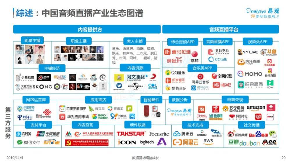 蓝泡泡直播最新，探索数字娱乐的新边疆