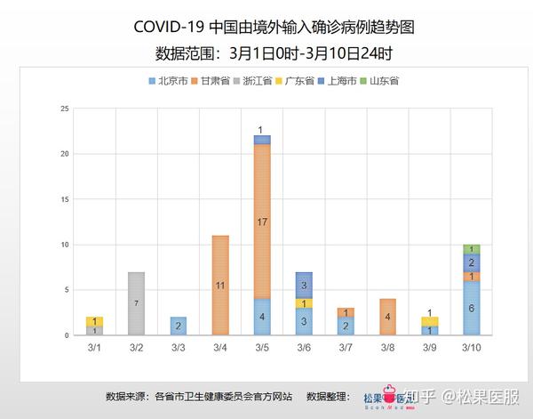 口罩最新海关动态，全球疫情下的贸易挑战与应对策略