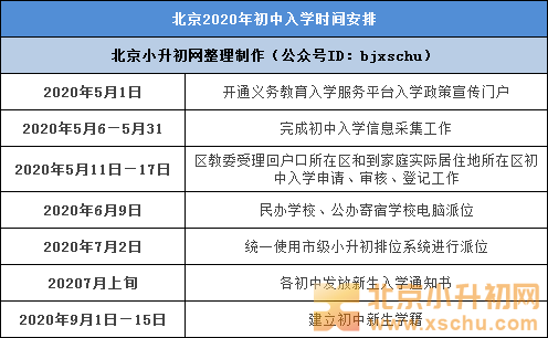 最新单招时间，掌握关键信息，规划升学路径