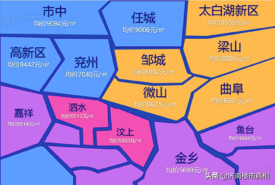 微山最新房价，市场趋势、影响因素及购房建议