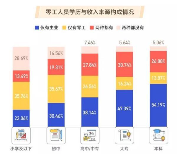 最新宝妈副业，平衡家庭与事业的新选择