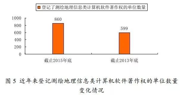 吴江国测最新进展，探索智能测绘的无限可能