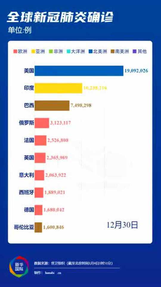 肺炎疫情最新国外，全球抗疫的艰难征程与希望之光