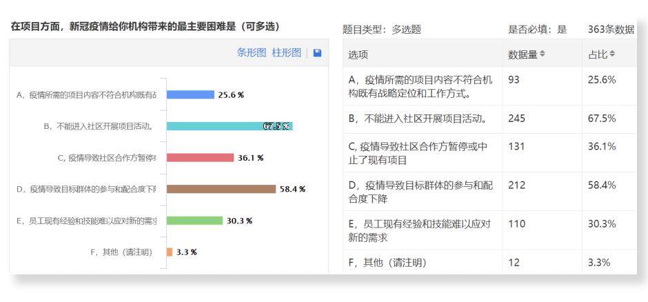 美国报道疫情最新，疫情下的挑战与应对策略