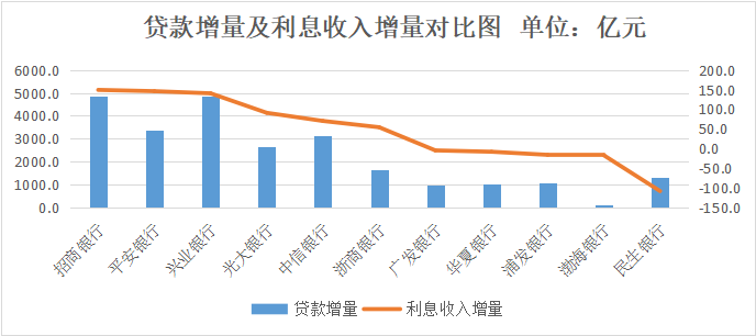 银行最新LPR利率，影响、趋势与应对策略