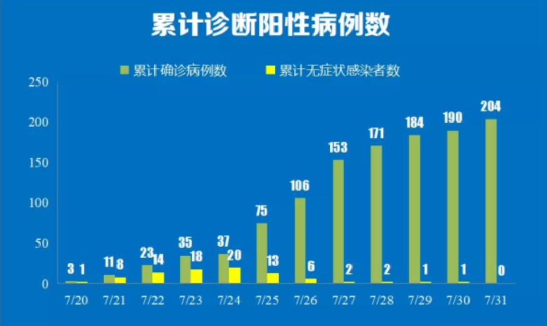 长沙最新病毒，防控与应对的全方位解析