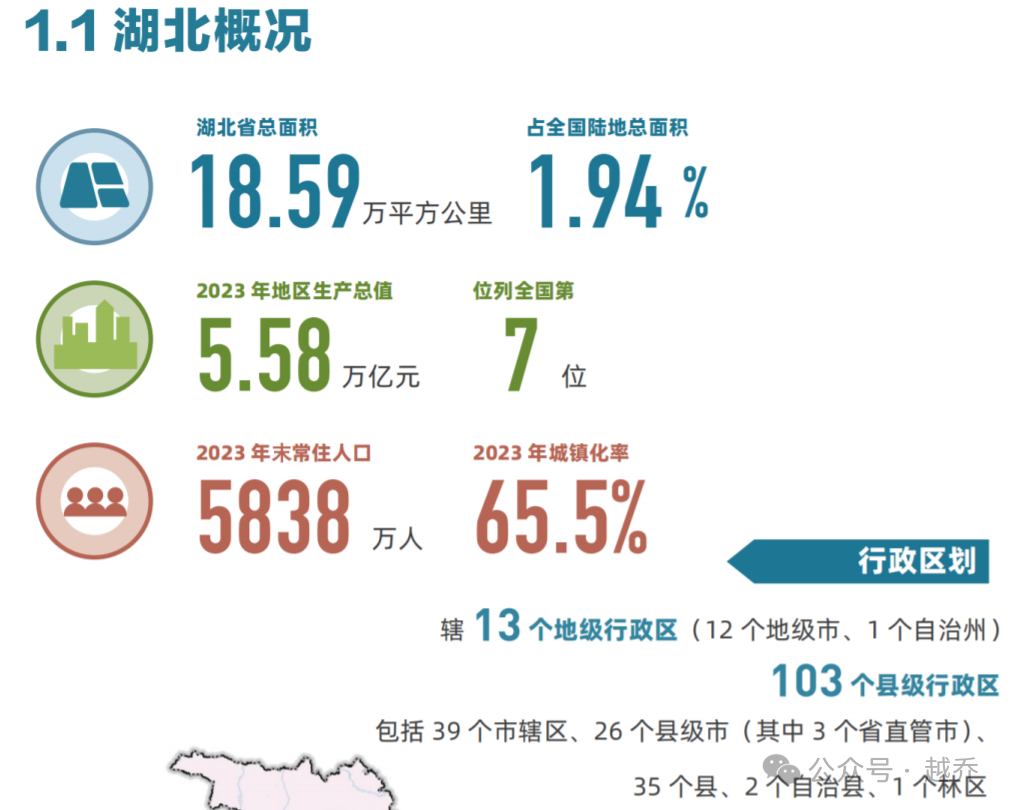 湖北最新举措，创新驱动，重塑经济版图