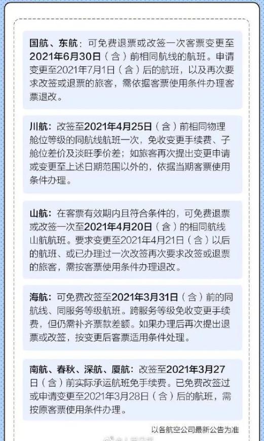 最新机票退票政策详解与操作指南