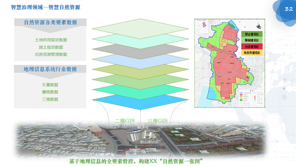 沙集最新规划，打造未来智慧城市