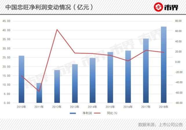 中国首富最新排名，财富与机遇的交响曲