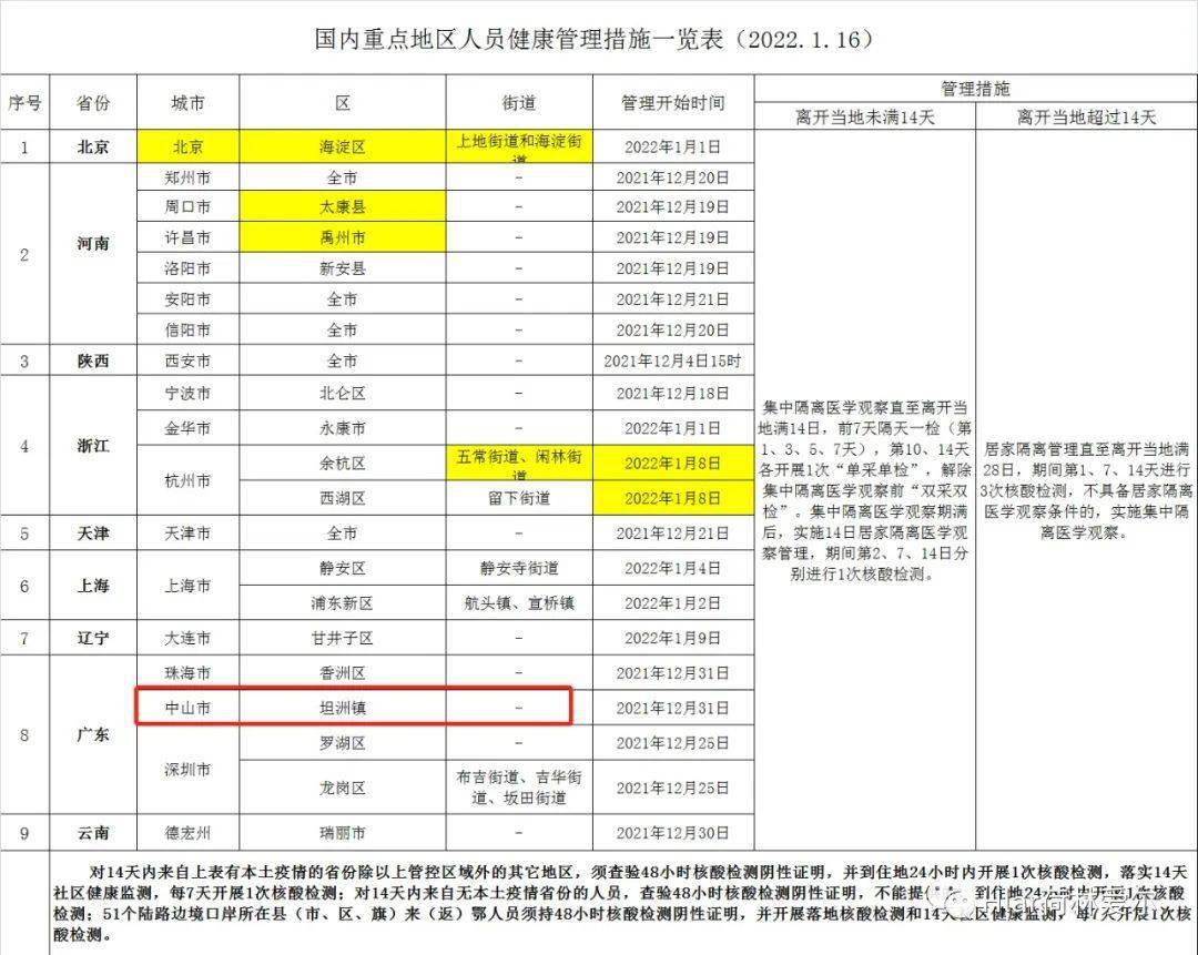 中江疫情最新数据，全面解读与防控策略