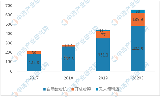 美国新最新数据，经济、科技与社会发展的深度剖析