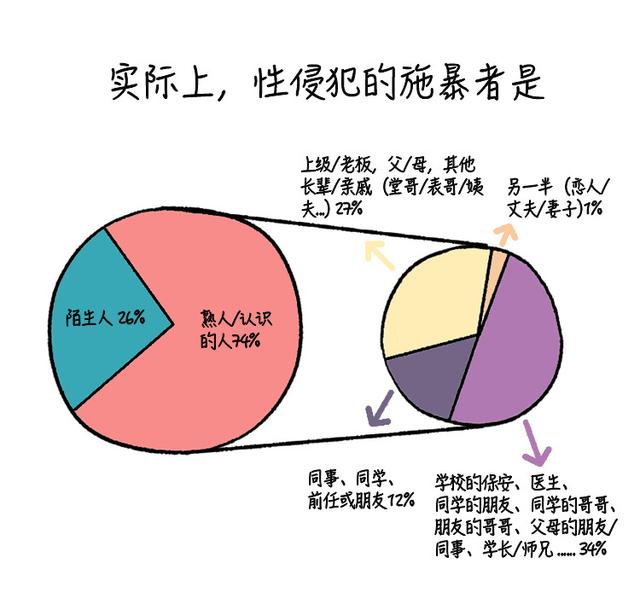 最新性学报告，探索人类性行为的新维度