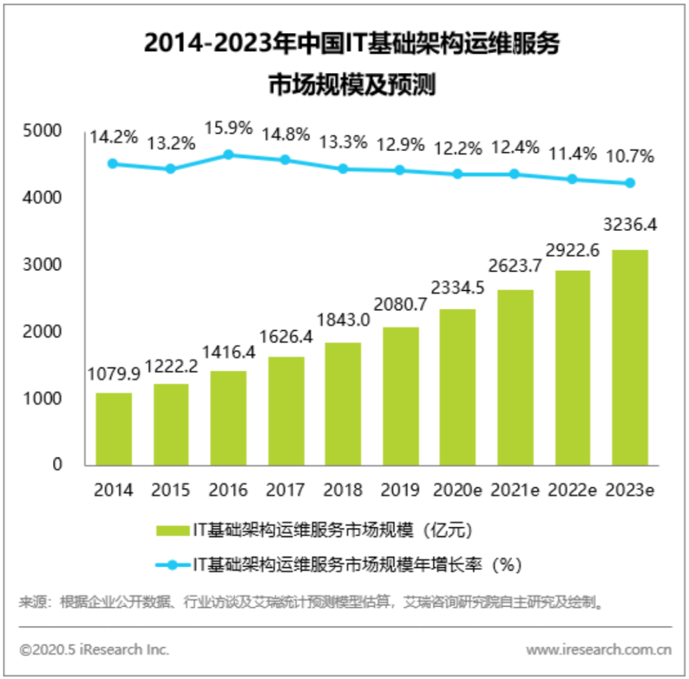 最新永久居住，探索全球居留权的新趋势与机遇