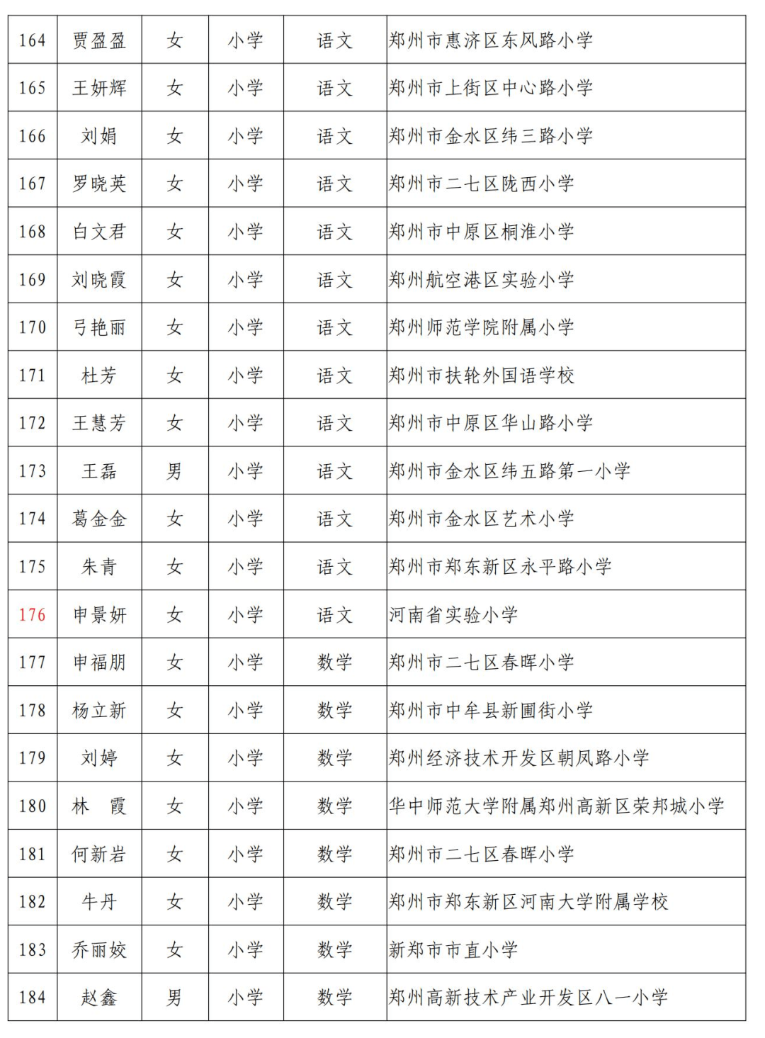 最新开学河南，教育变革与未来展望