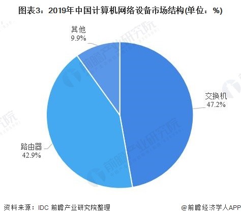 木工机械最新趋势与技术革新