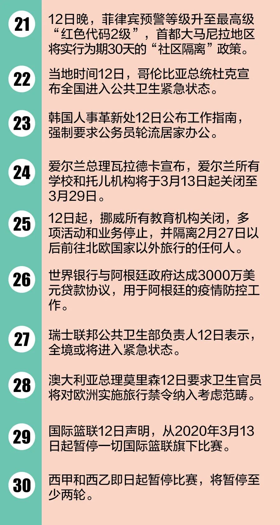 最新延假消息，全球疫情下的政策调整与影响分析