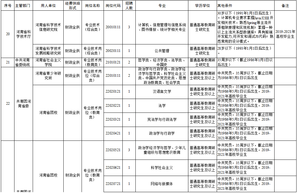 最新岗位证书，开启职业晋升的新篇章