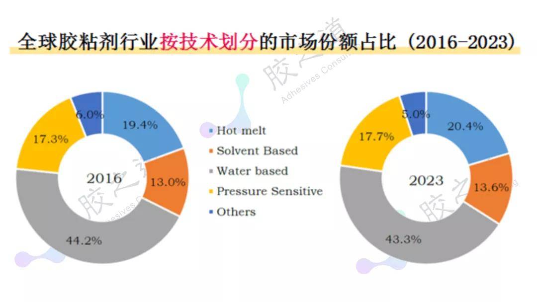 芝麻仁最新价格，市场趋势、影响因素及未来展望