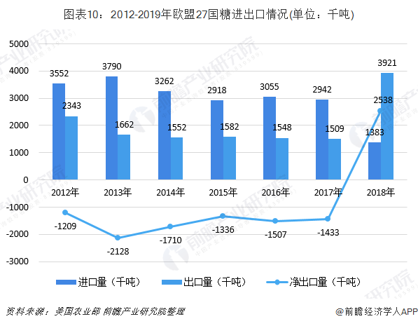 巴郎最新价格，市场趋势、影响因素及未来展望