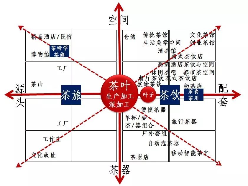 湖北最新投资动向，创新驱动下的产业升级与区域发展