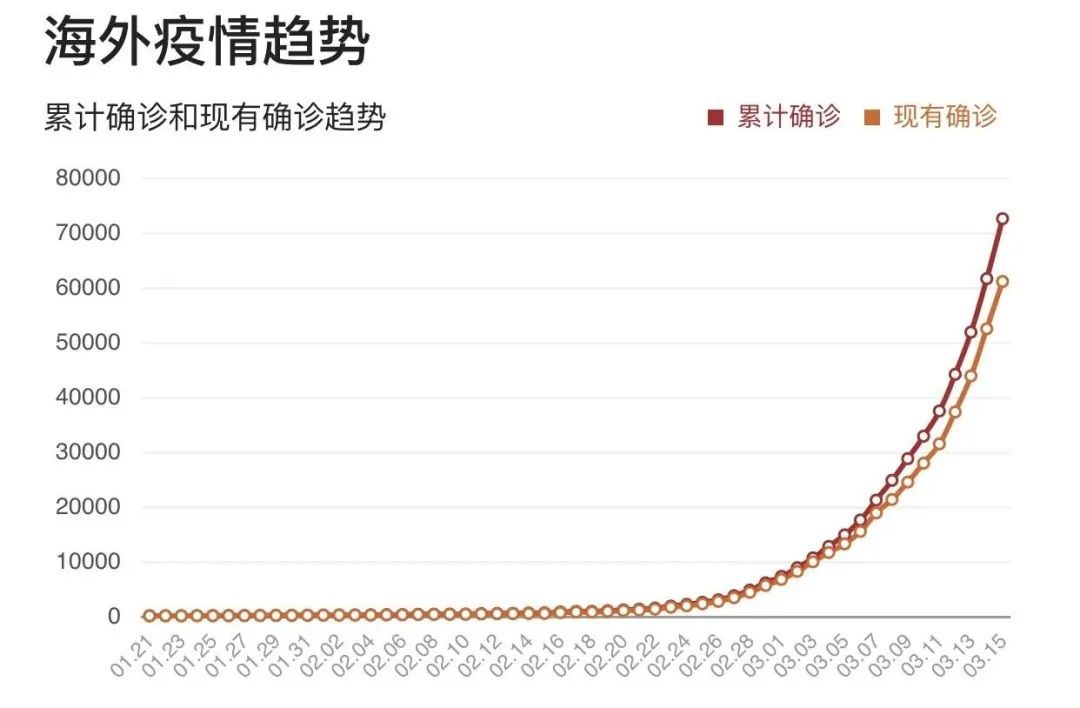 北仑最新确诊，疫情下的城市挑战与应对策略